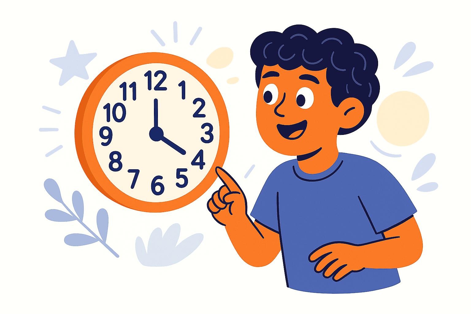telling the time